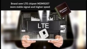 Sunhans SHFiEL40 4G Router eSim MiFi over 30 frequencies and workable in over 190 countries