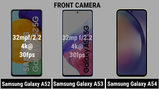 Samsung Galaxy A52 Vs Samsung Galaxy A53 Vs Samsung Galaxy A54 @theprtech смотреть онлайн