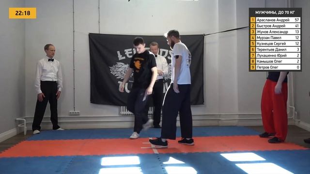 ЛЕГЕНДЫ ТУЙШОУ 5 / FIXED STEP / ДО 70КГ смотреть онлайн