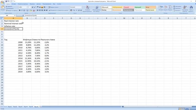 Реальные и номинальные процентные ставки | Начинающий инвестора | Как анализировать и выбирать акци