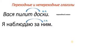 Переходные и непереходные глаголы. 7класс
