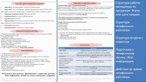 Книга продаж для менеджеров, торгующих металлопрокатом.