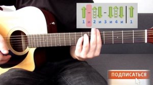 Разбор на гитаре мелодии в испанском стиле