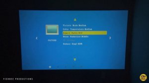 AuKing Mini Projector (M8-F) - BEST SELLING $80 Projector?