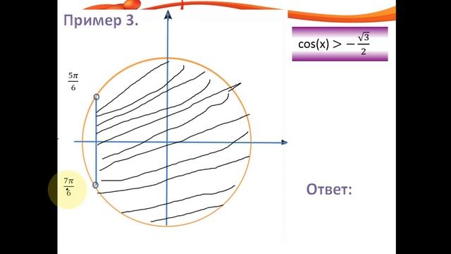 Решение простейших тригонометрических неравенств смотреть онлайн