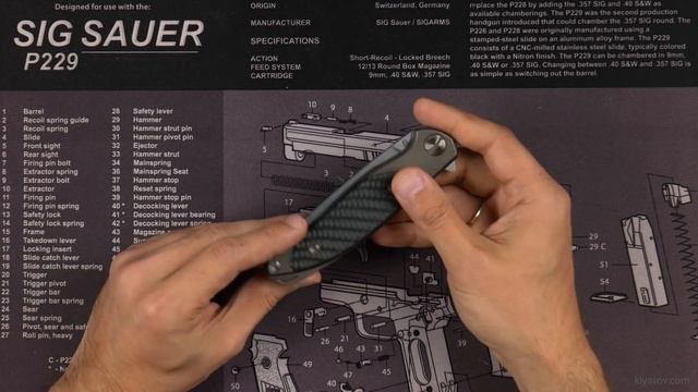Результаты тестов. Чебурков Скаут m390