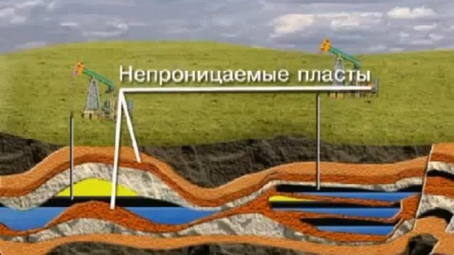 Геология нефти и газа   основа нефтяной промышленности, часть 1