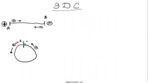 ЭДС - электродвижущая сила