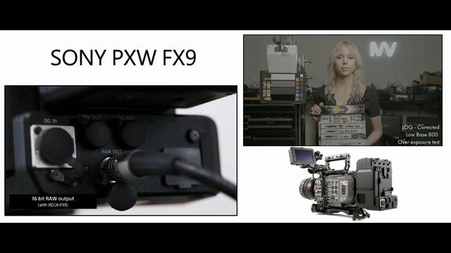 Sony PXW FX9 6k Full-frame Camera