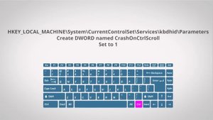 What Does Scroll Lock Do?