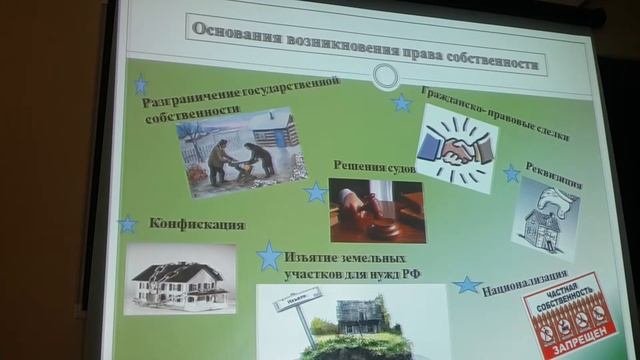 Право государственной собственности на землю