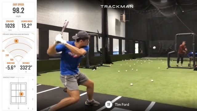 Tim Ford / 2023, SS, PA
StatStak Profile Link: https://statstak.io/athlete/tim-8 смотреть онлайн