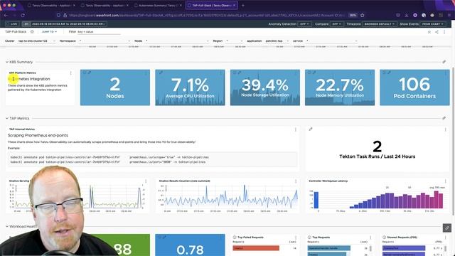 Observe Tanzu Application Platform on EKS with Tanzu Observability смотреть онлайн
