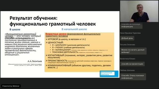 Функциональная грамотность как уровень образованности современного  школьника