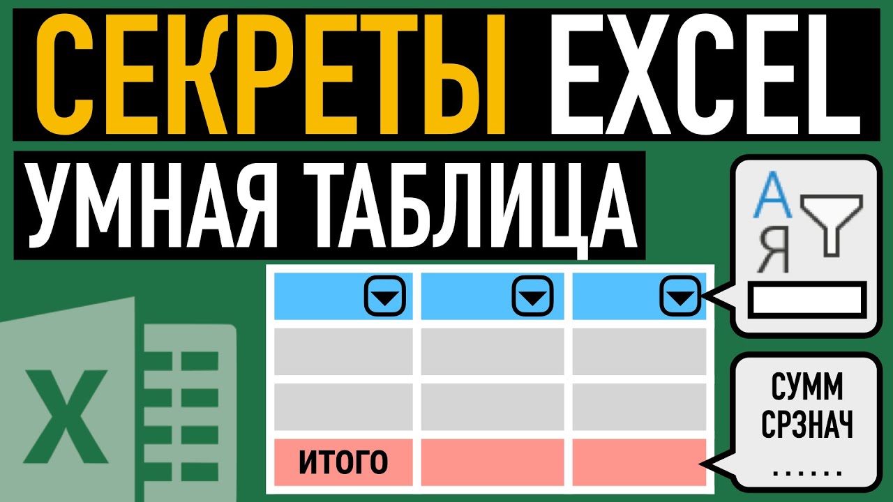 Умная таблица в Excel ➤ Секреты эффективной работы