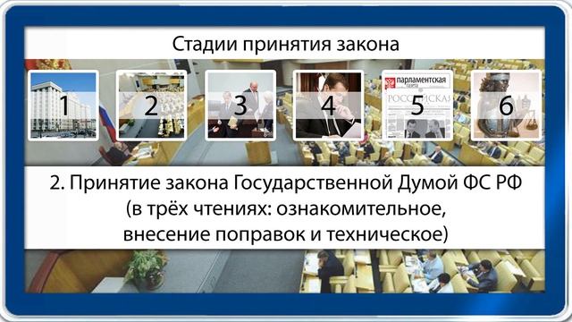 Система права РФ. Видеоурок по обществознанию 10 класс смотреть онлайн