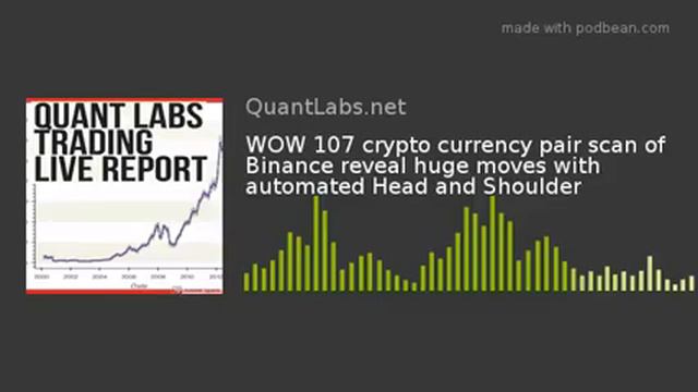 WOW 107 crypto currency pair scan of Binance reveal huge moves with automated Head and Shoulder смотреть онлайн