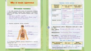 Организм человека страницы 71-72 - Окружающий мир (Плешаков) 3 класс 1 часть
