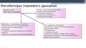 Дыхательная цепь для чайников. Без формул и сложных названий.