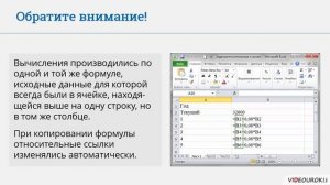 Организация вычислений в электронных таблицах  Абсолютные и относительные ссылки