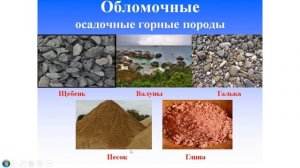 Горные породы, минералы и полезные ископаемые