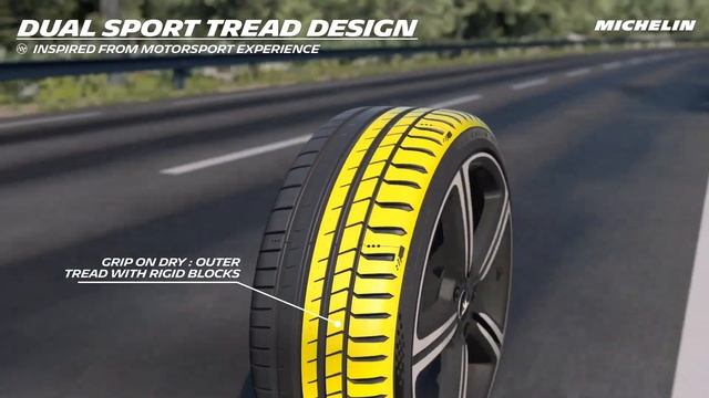 Introducing Michelin Pilot Sport 5 смотреть онлайн