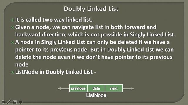 How to represent a Doubly Linked List in Java ? смотреть онлайн