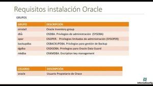 Oracle Base de Datos 21c desde cero para principiantes | REQUISITOS INSTALACION (video 3)