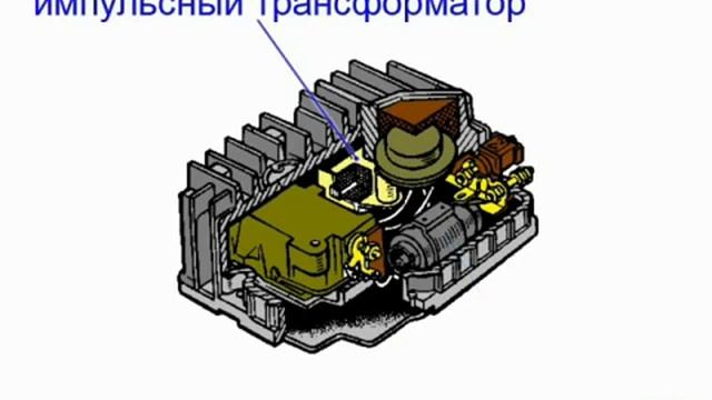 Системы зажигания