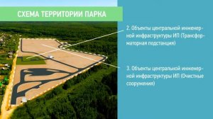Создание индустриального парка