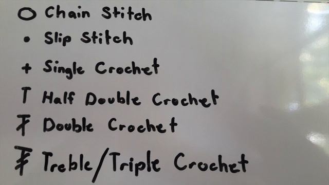 Amigurumi  Crochet Doll Tutorial - Full Metal Alchemists Mini Edward Elric