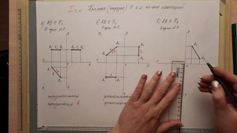 Начертательная геометрия. Лекция 2
