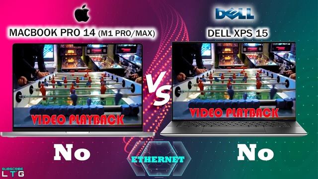 MacBook Pro 14 (M1 Pro/ M1 Max) vs Dell XPS 15 | What's the difference? смотреть онлайн