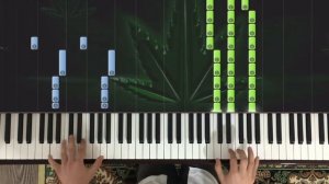Still D.R.E - Dr.Dre featuring Snoop Dogg (Piano Tutorial)