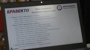 Бравекто для кошек