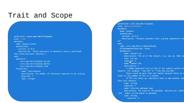 Webinar: OAM: A Team-Centric App Model for Application Developers and Operators смотреть онлайн