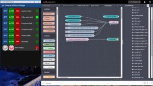 DIY Node Red Custom Buttons for Home Control