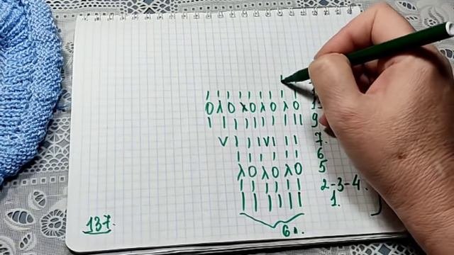 Кофточка  с круглой кокеткой на любой размер и возраст. Свяжет даже начинающий.