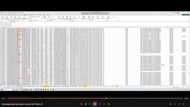 Как подготовить спецификацию и таможенную декларацию на авто запчасти для таможенного оформления ?