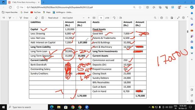 How To Create Balance Sheet in Tally Prime | GIT Education смотреть онлайн