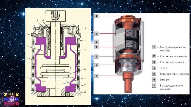 Вакуумные выключатели смотреть онлайн