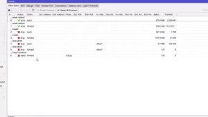Блокировка сайтов с помощью Mikrotik