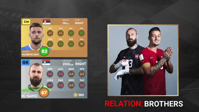 FOOTBALLERS WHO ARE BROTHERS/FAMILY IN DLS 24! | DREAM LEAGUE SOCCER 24
