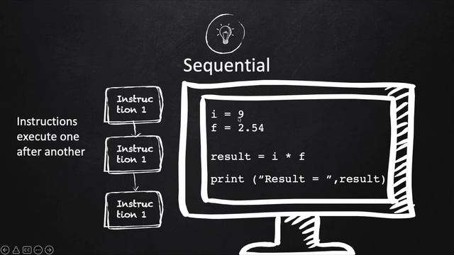 Module3 15 Python Control Structures