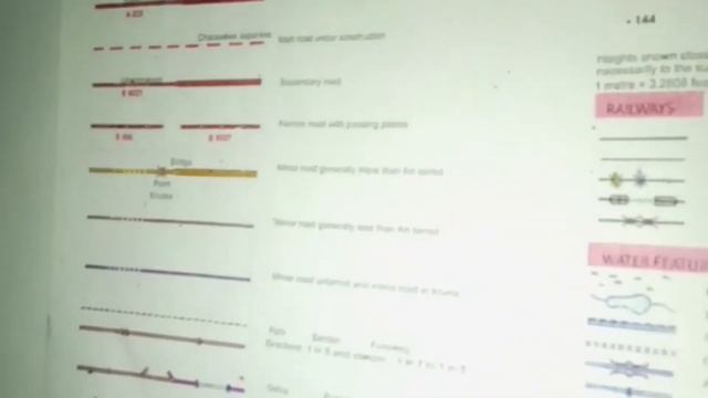 Geography - Grade 11: Enlarging, Copying and Reducing a Map смотреть онлайн