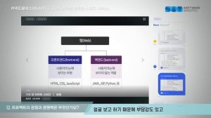 [제11기 SW마에스트로] 팀명_실전압축개발자_WebRTC, Socket 기반 온라인 스터디 서비스_커넥트클래스?