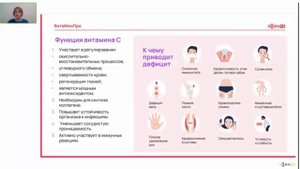 ПроВитаМин