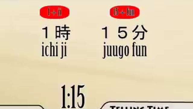 Minutes in japanese. Время на японском. Time in japan now. Tell japan. 5 in japanese.