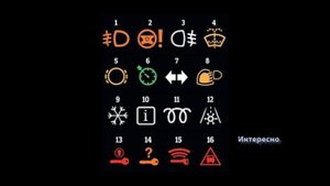 Значения иконок на приборной панели автомобиля