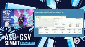 ASU GSV Summit: DeansList